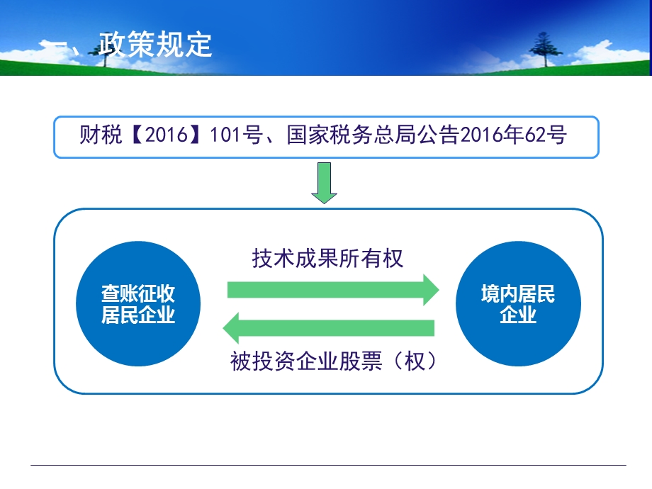 技术入股企业所得税政策.ppt_第3页