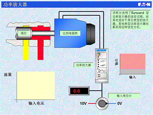 比例放大器工作原理.ppt