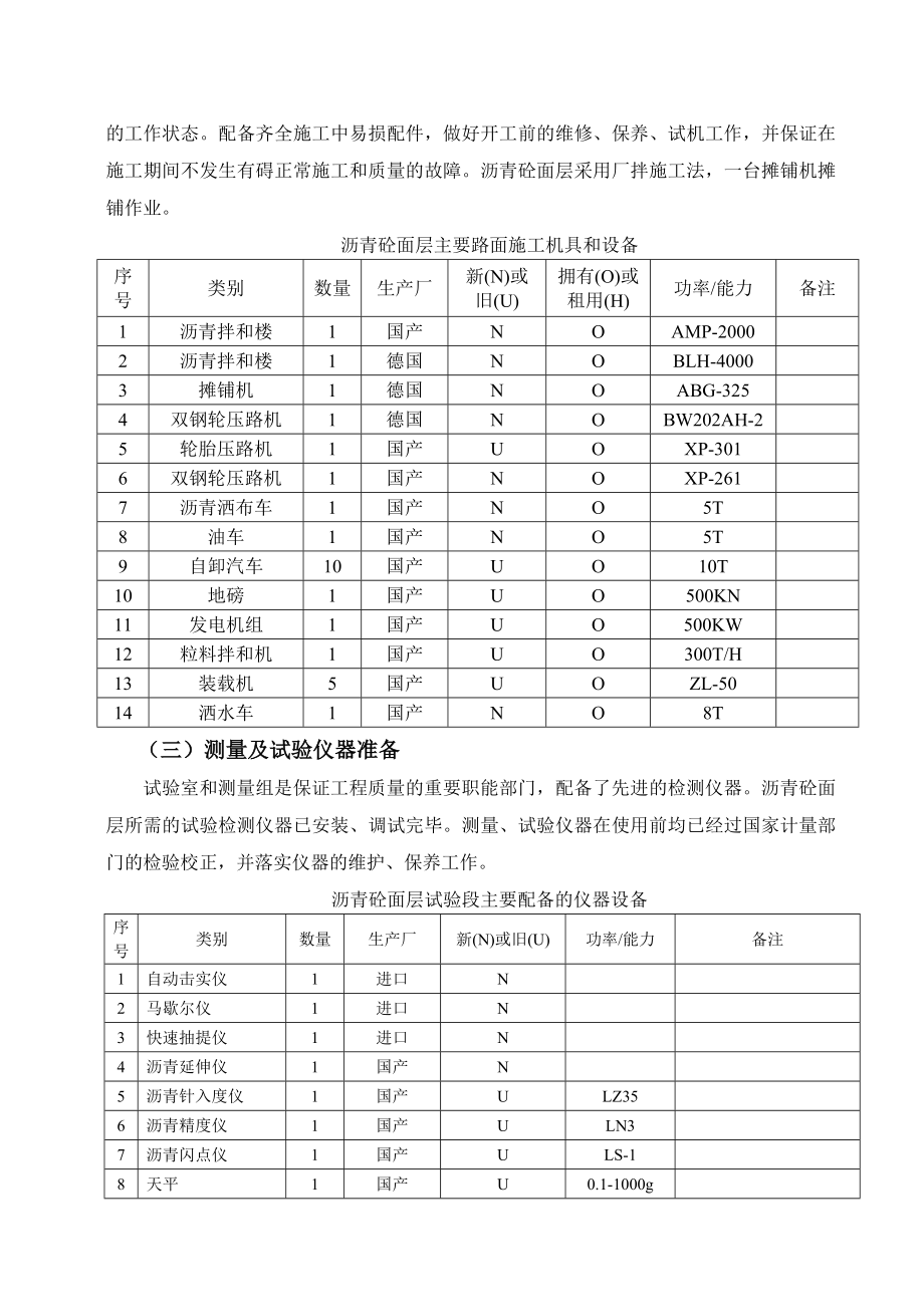 沥青砼面层首件施工技术方案.doc_第2页