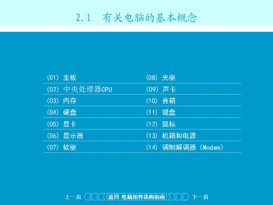 电脑组件选购指南.ppt_第2页