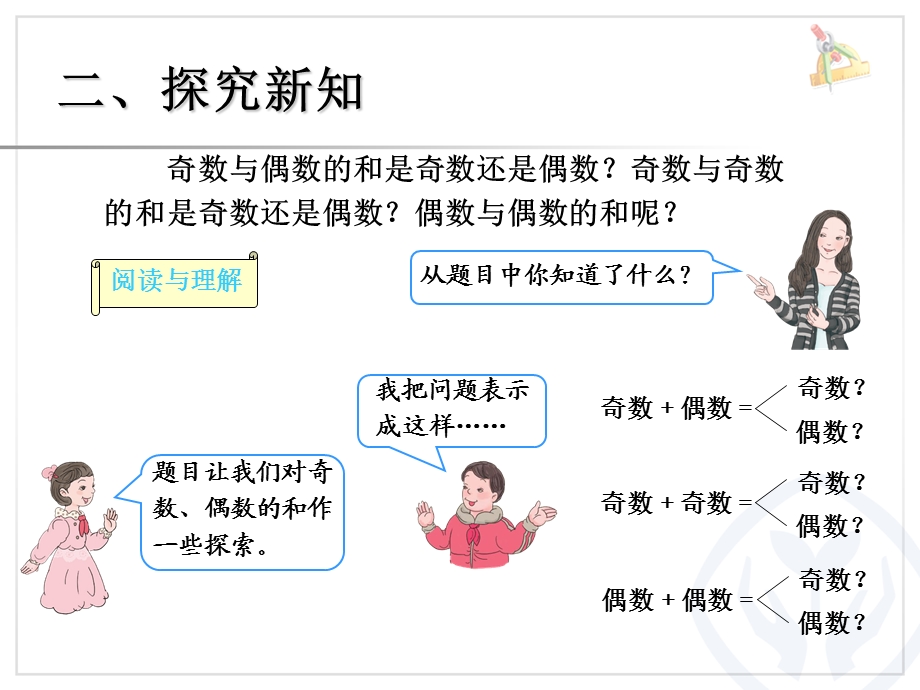 数的奇偶性和应用.ppt_第3页