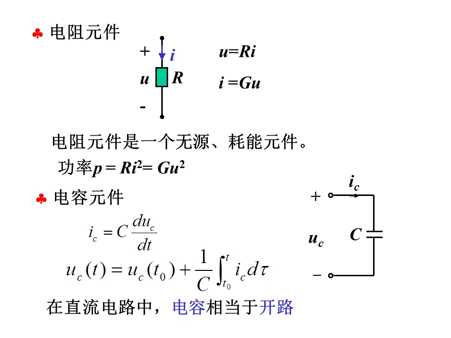 电路分析总复习.ppt_第2页