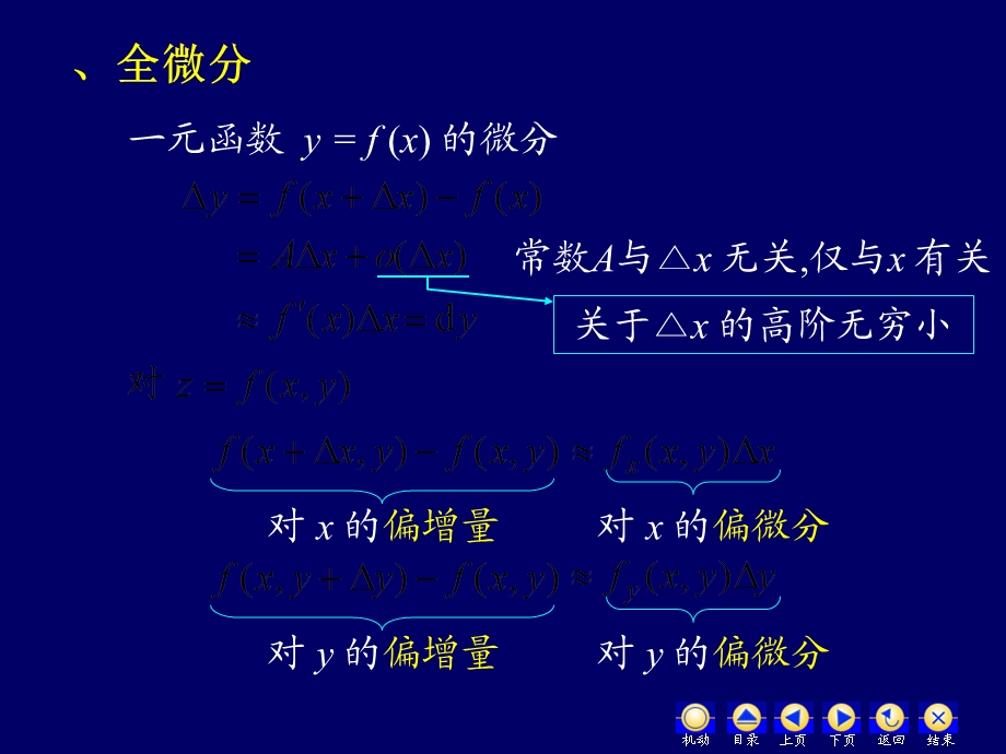 微分与链式法则.ppt_第2页