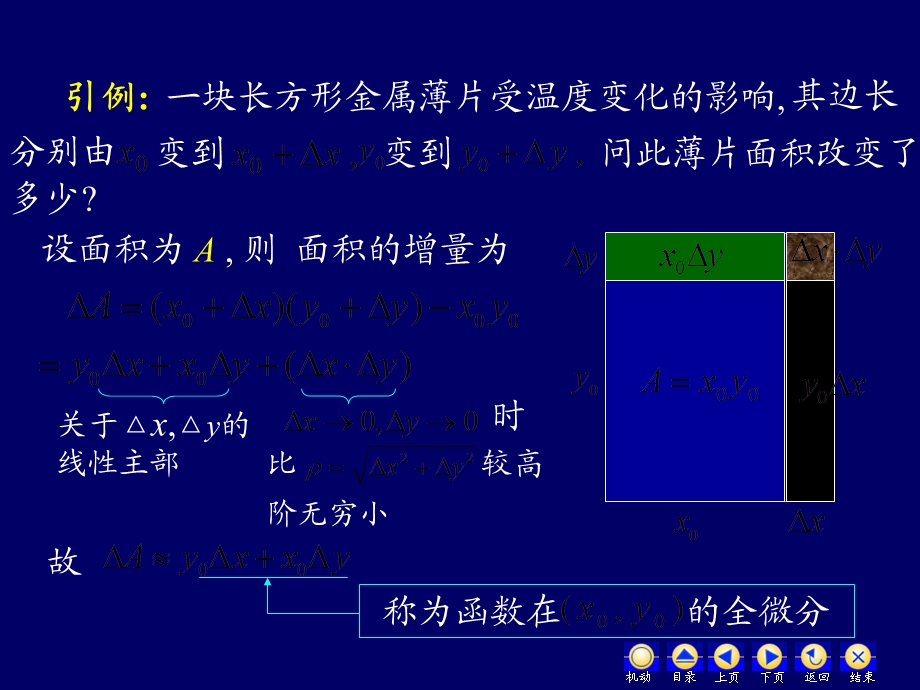 微分与链式法则.ppt_第3页