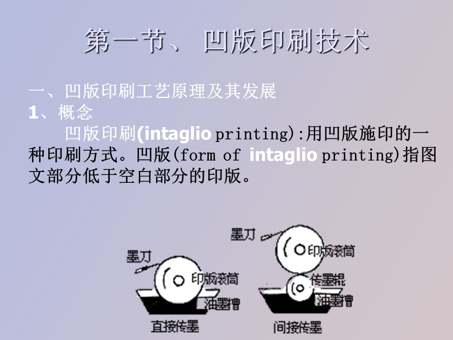 凹版印刷工艺流程.ppt_第1页