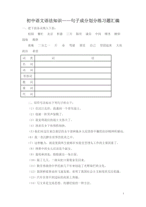 初中语文语法知识——句子成分划分练习题汇编.doc