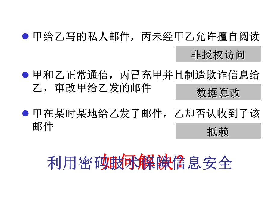 电子认证(CA)卫生系统应用解决方案.ppt_第3页