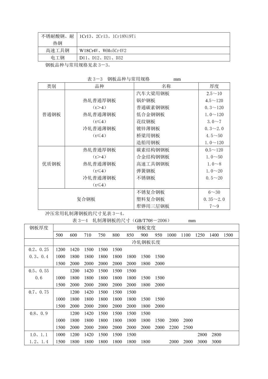 第3章1冲压材料.doc_第2页