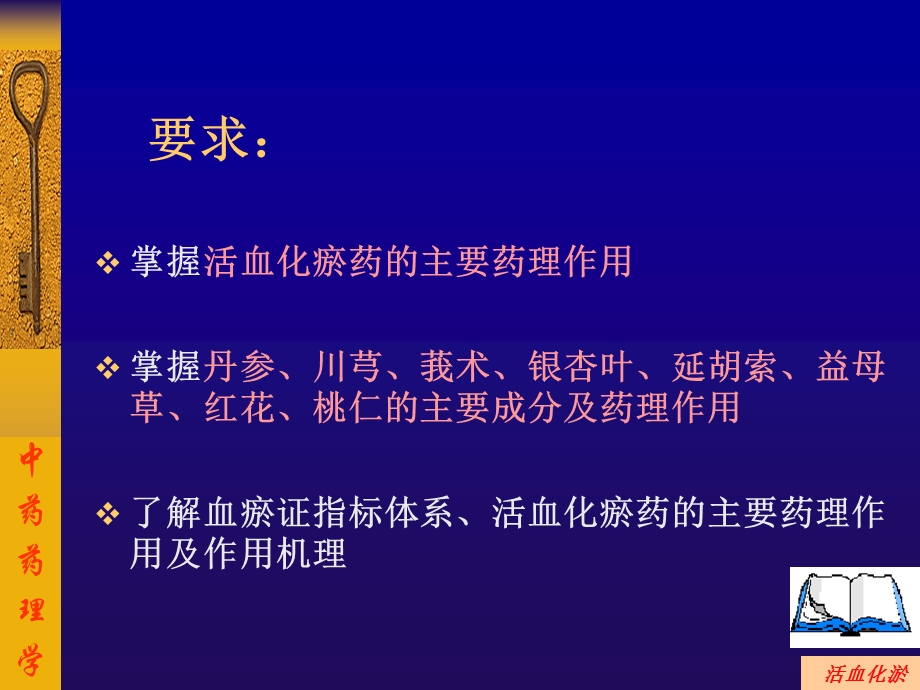 常用活血化瘀药.ppt_第3页