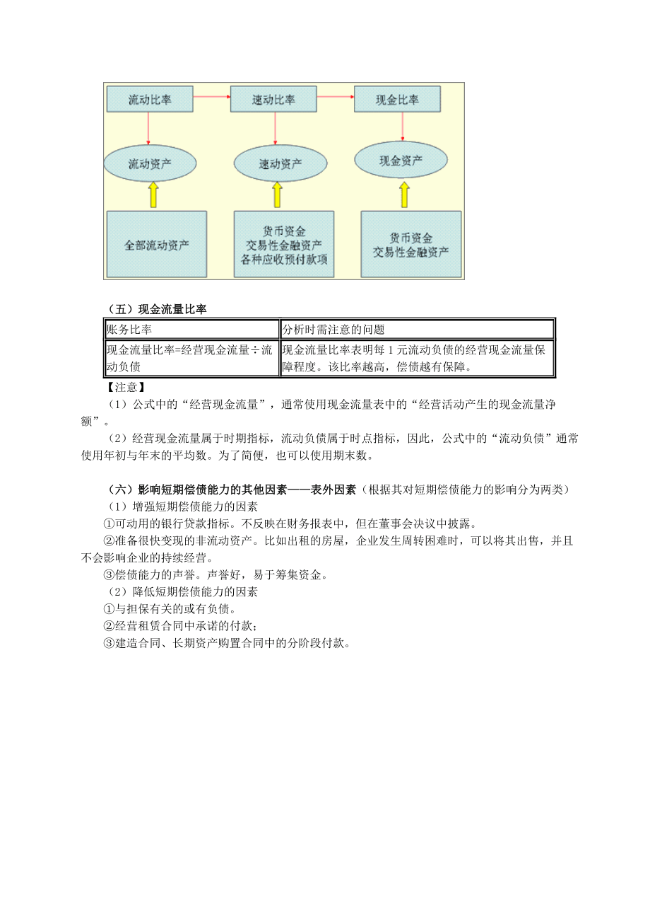 第三章 财务报表分析相关知识点.doc_第3页