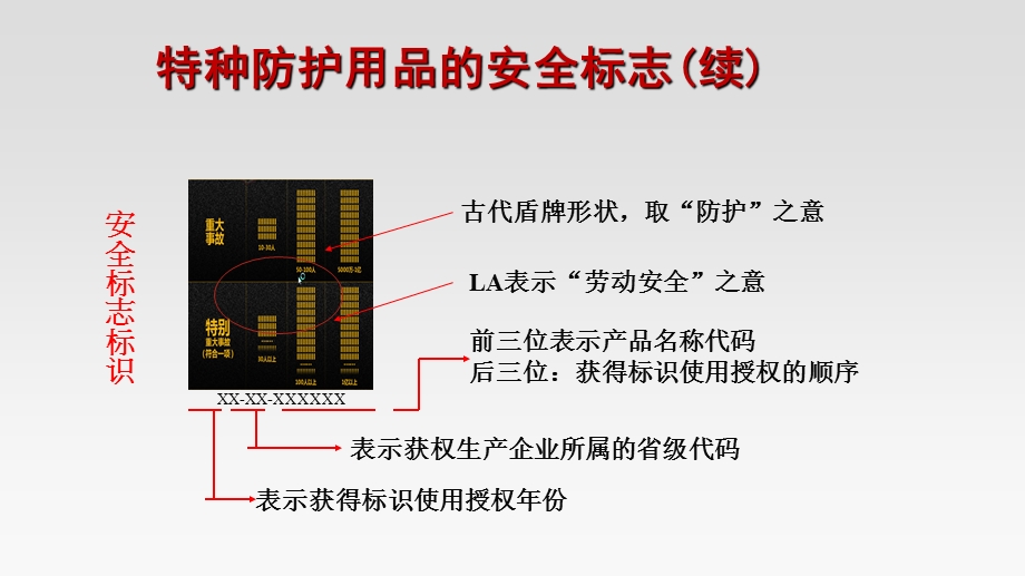 工贸行业事故隐患排查与治理(下)PPT课件.ppt_第1页