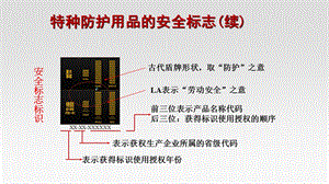 工贸行业事故隐患排查与治理(下)PPT课件.ppt