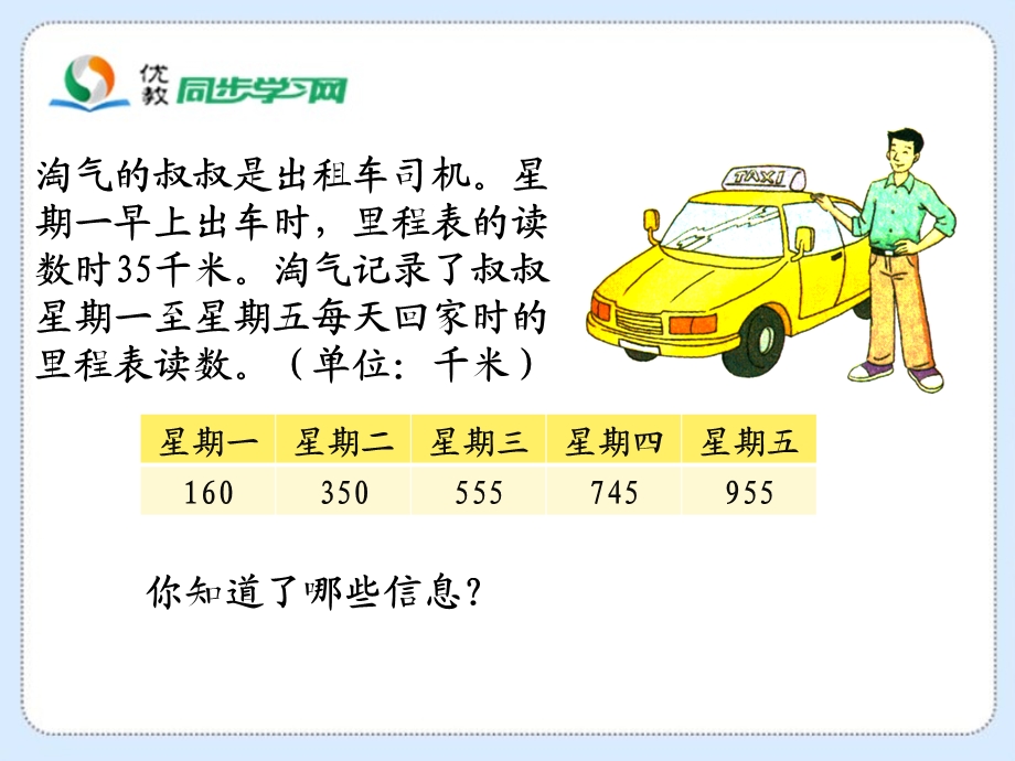 《里程表（二）》教学课件.ppt_第2页