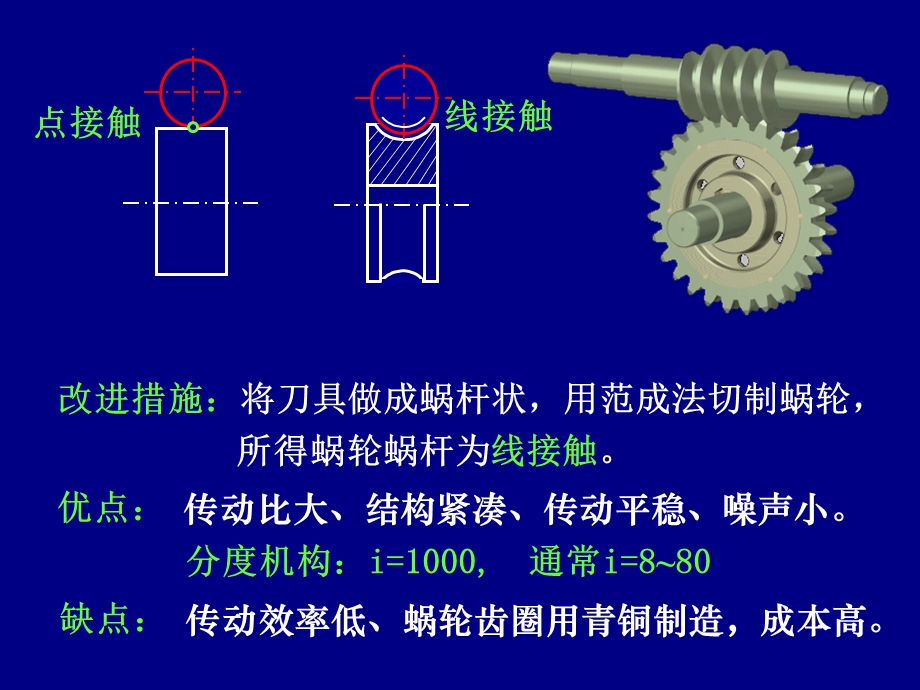 机械课件第12章蜗轮蜗杆.ppt_第3页