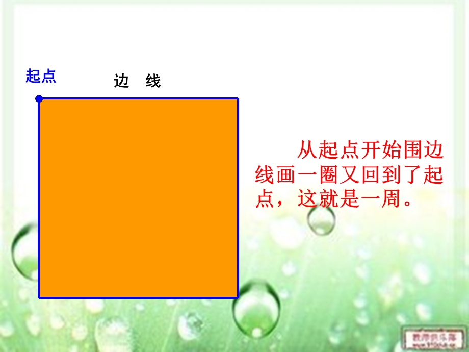 《认识周长》演示文稿.ppt_第3页