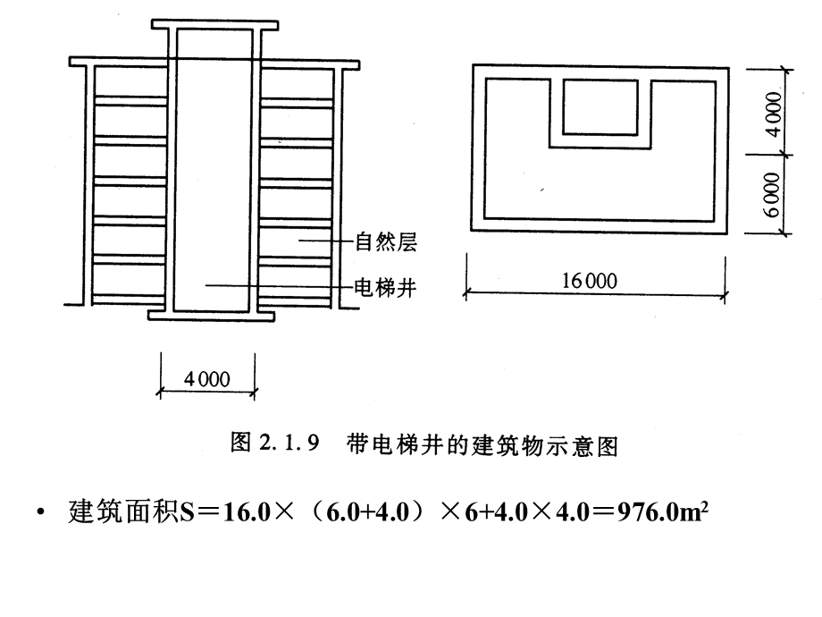 工程量计算实例.ppt_第2页