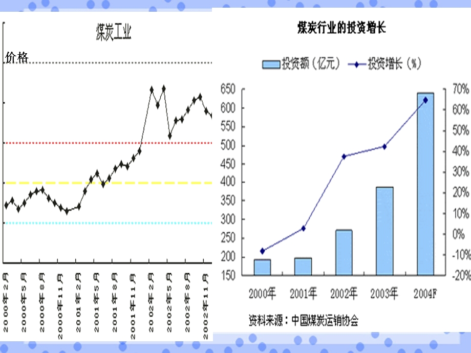 国家的宏观调控.ppt_第2页