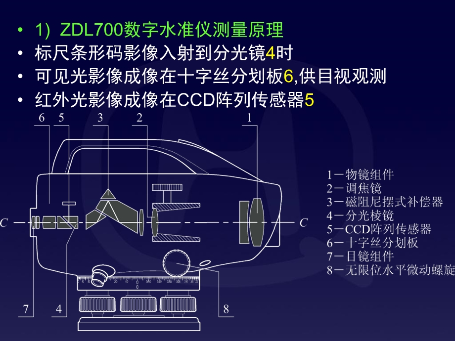 测量教案2章中纬ZDL700数字水准仪.ppt_第3页