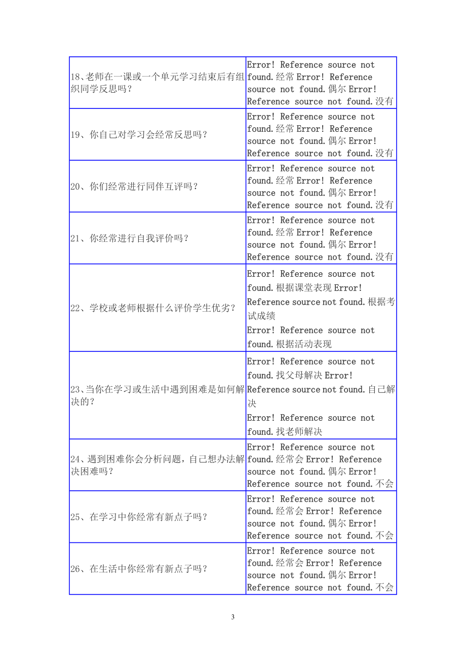 “综合实践、科学与信息技术整合”前学情调查表.doc_第3页