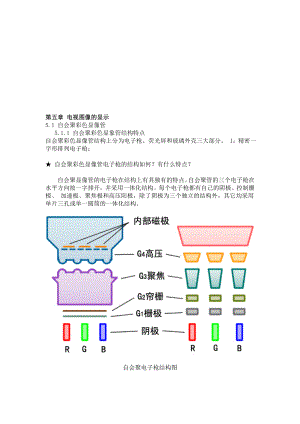 第5章 电视图像显示.doc