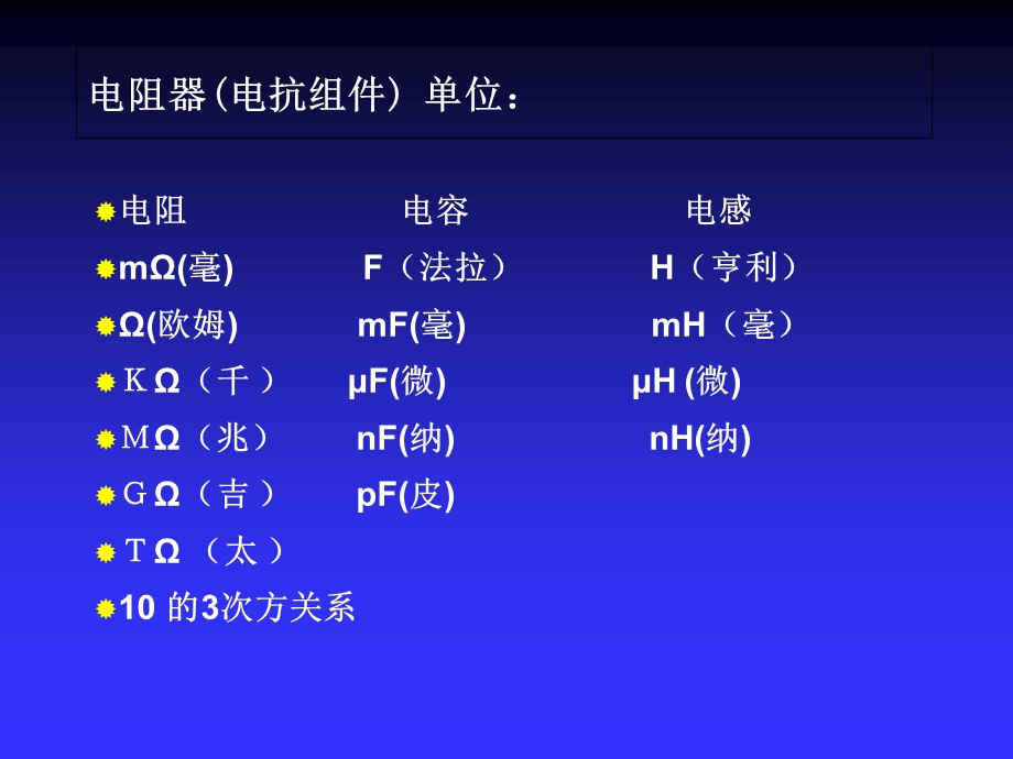 电子元器件技术.ppt_第3页