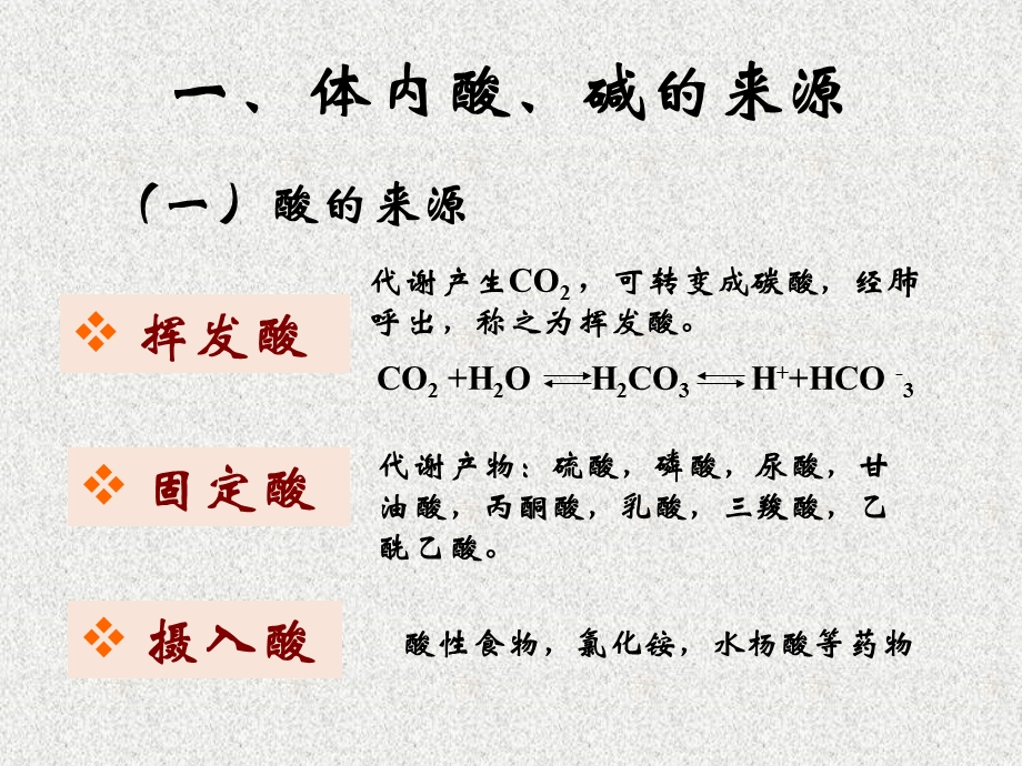 动物病理学-酸碱平衡.ppt_第3页