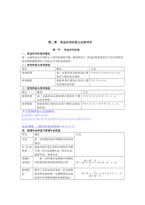 第三章课件飞.doc