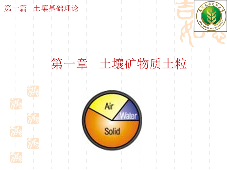 土壤肥料学第一章.ppt_第1页