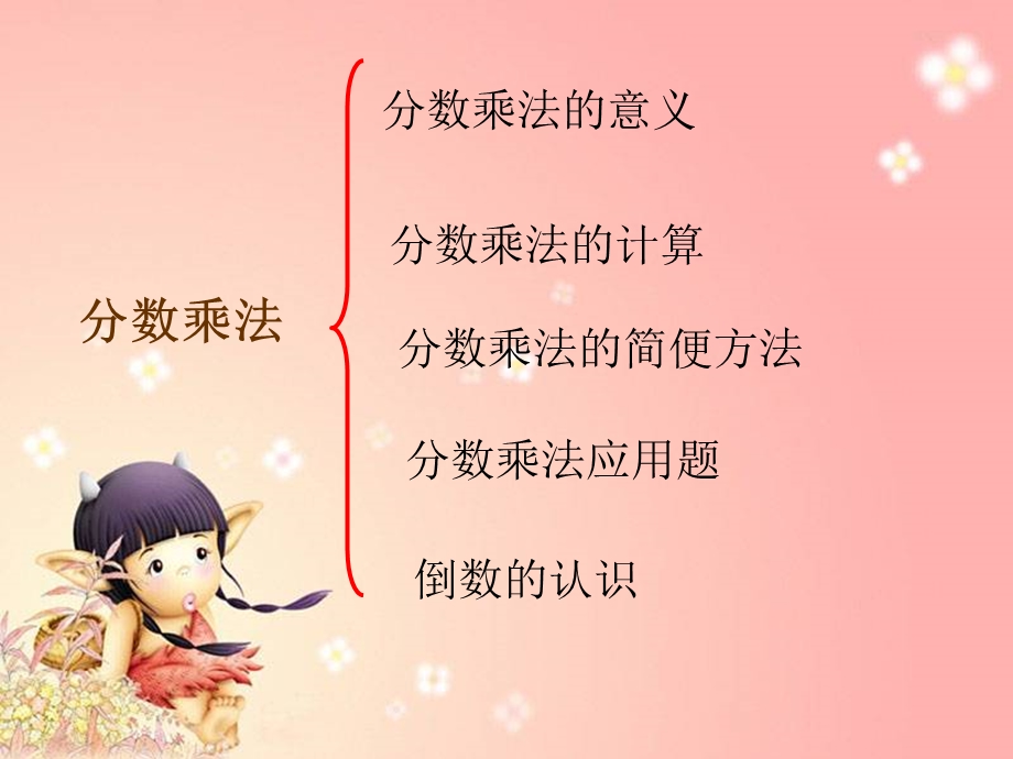 整理复习分数乘法.ppt_第3页