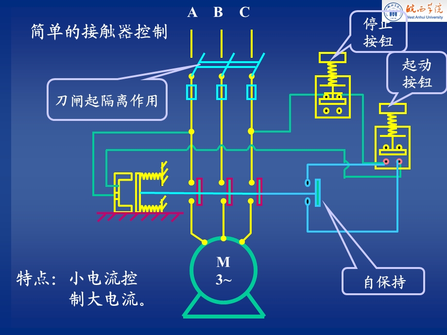 电气控制原理图.ppt_第3页