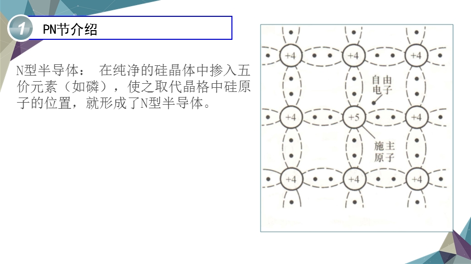 晶硅太阳能电池的工作原理.ppt_第3页