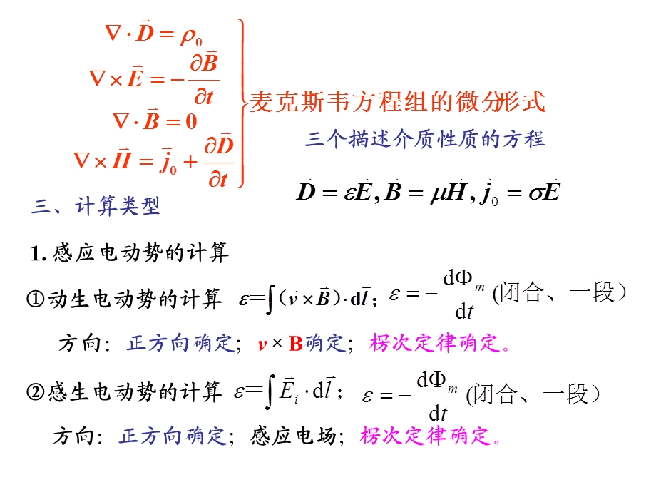 化的电磁场习题课件.ppt_第2页