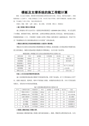 [精品文档]混凝土侧压力一个验算方法.doc