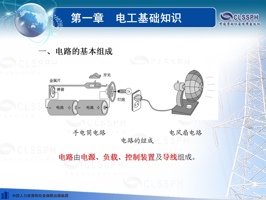 电工基础(第五版).ppt_第3页