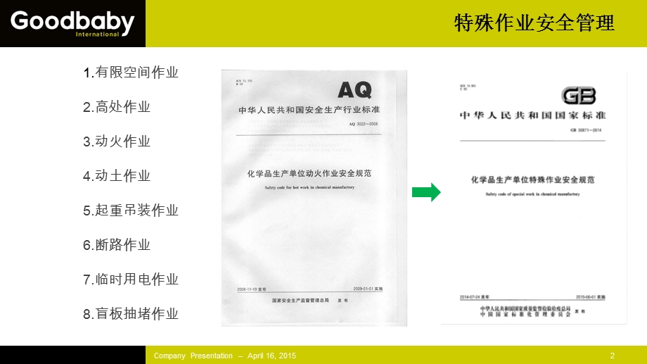 八大危险作业培训.ppt_第3页