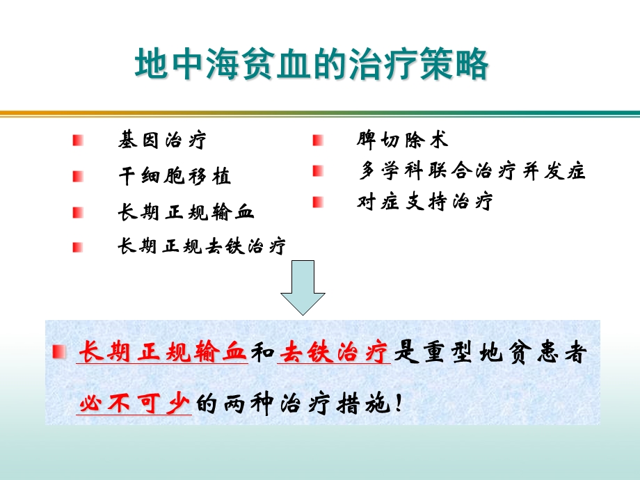 地中海贫血患教.ppt_第3页