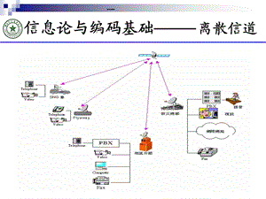 电工胶布使用方法.ppt