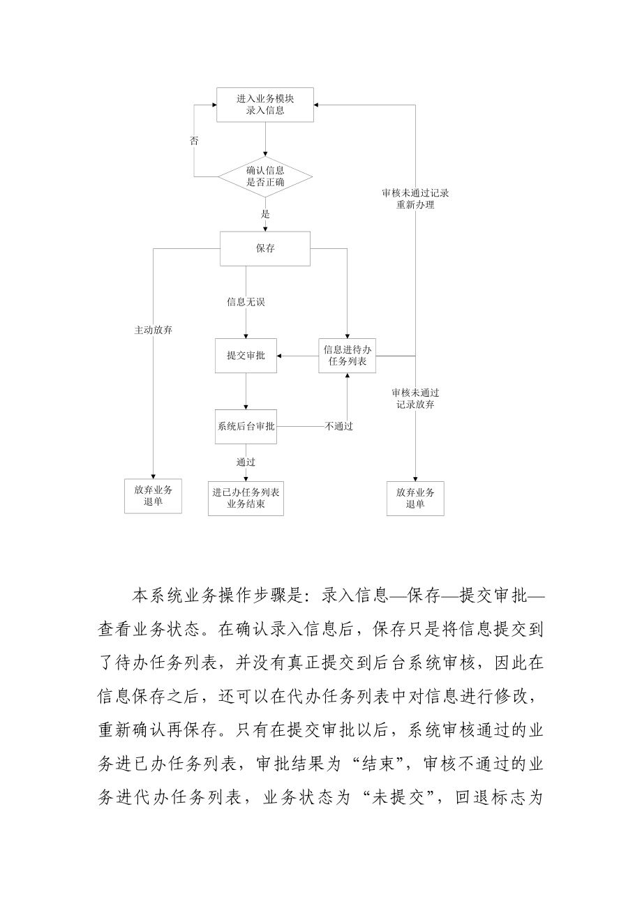 社保网上办事指南.doc_第2页