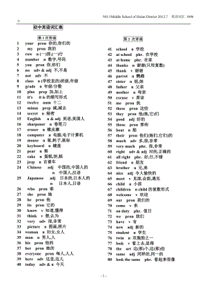 初中英语单词表(For_Junior)1911个1(2)1.doc