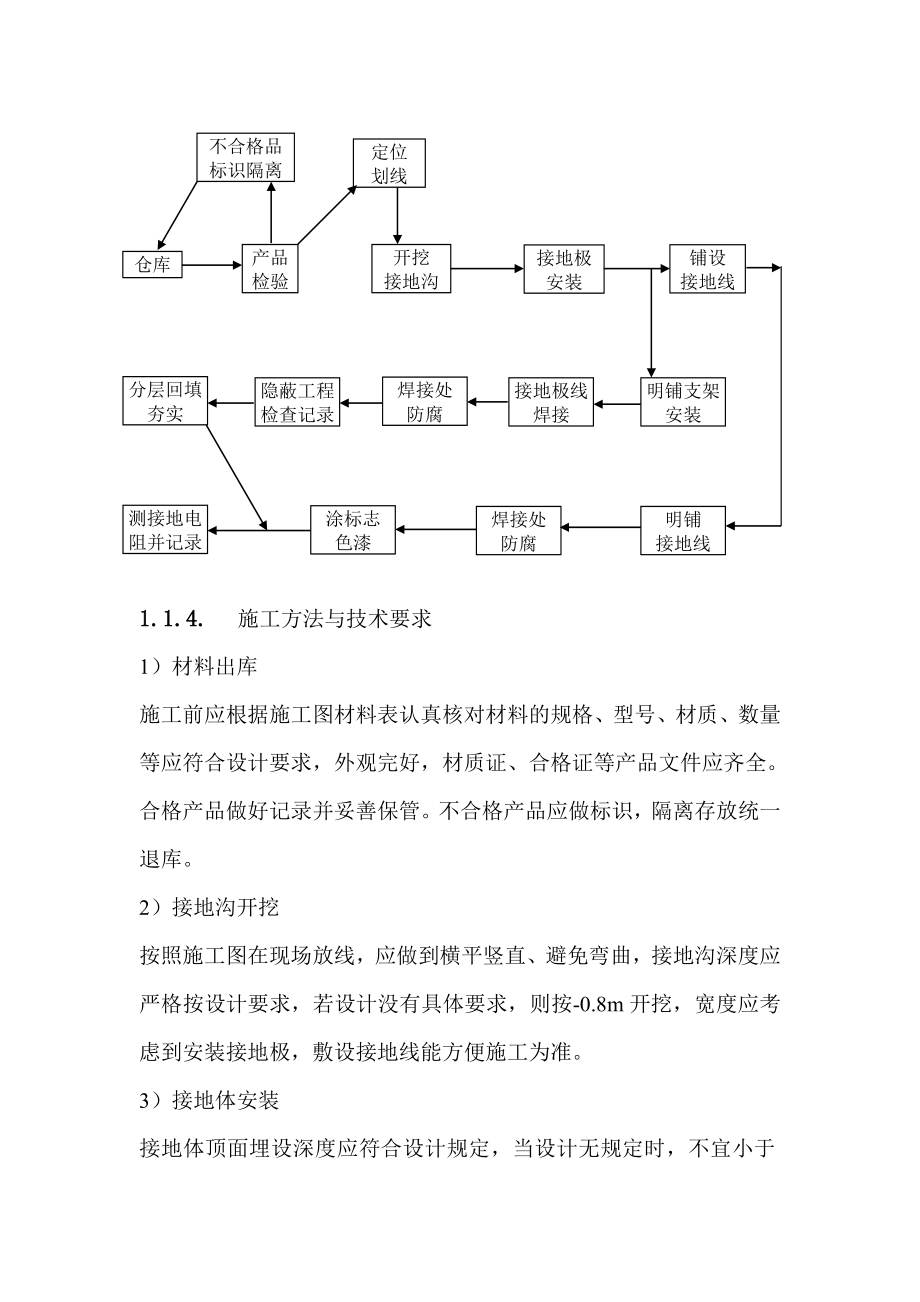 防雷、接地施工方案.doc_第2页