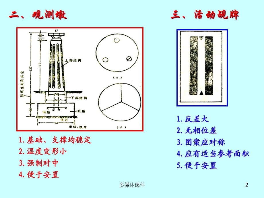 水平位移观测.ppt_第2页