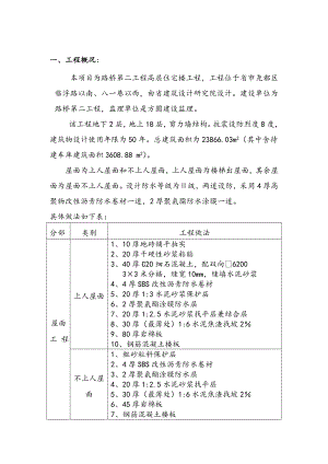 屋面防水工程专项工程施工组织设计方案.doc