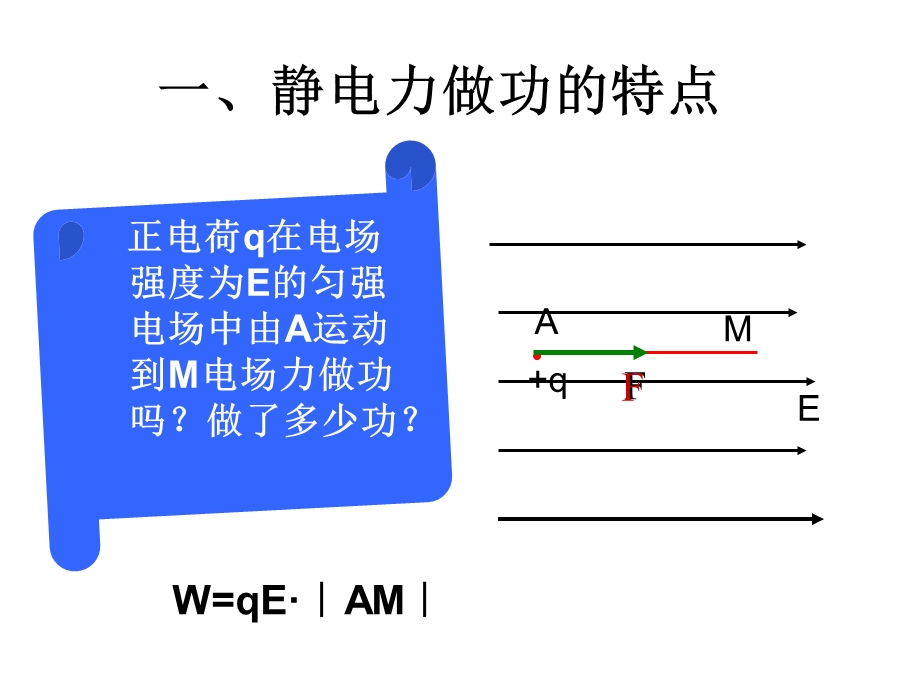 电势能、电势、电势差.ppt_第2页