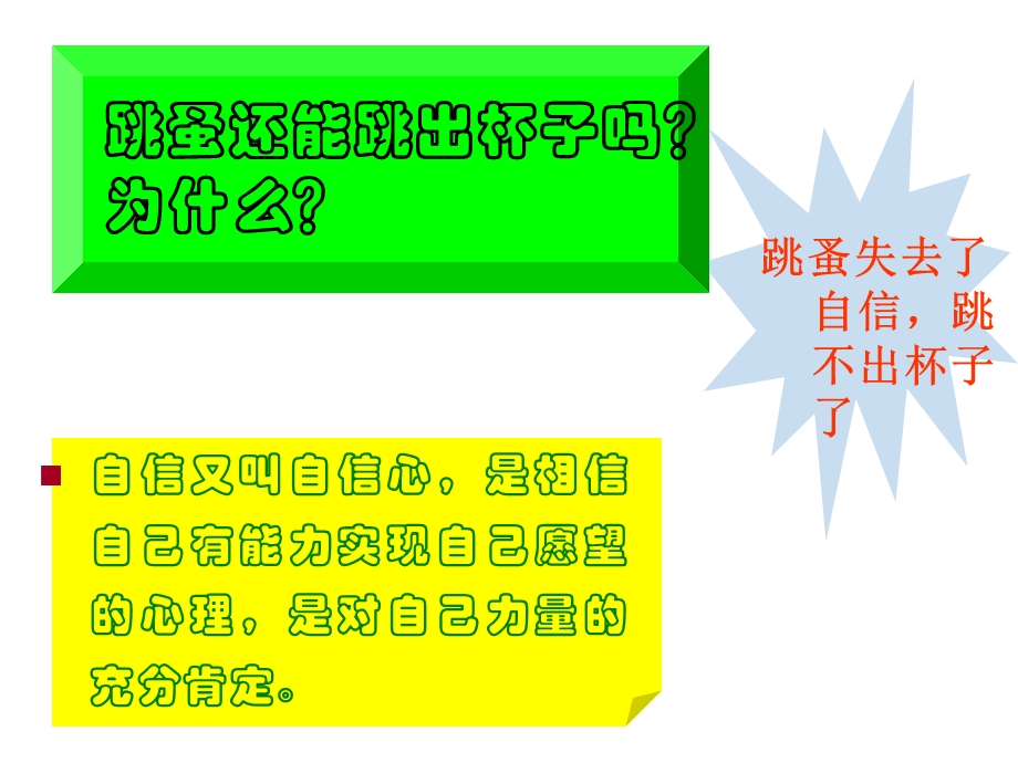 【】自信教育主题班会主题班会课件.ppt_第3页