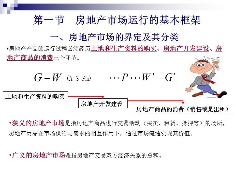 房地产市场的运行特征和市场结构分析.ppt_第2页