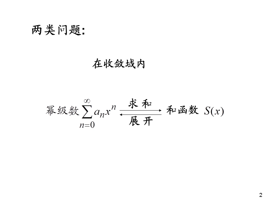 初等函数的幂级数展开.ppt_第2页