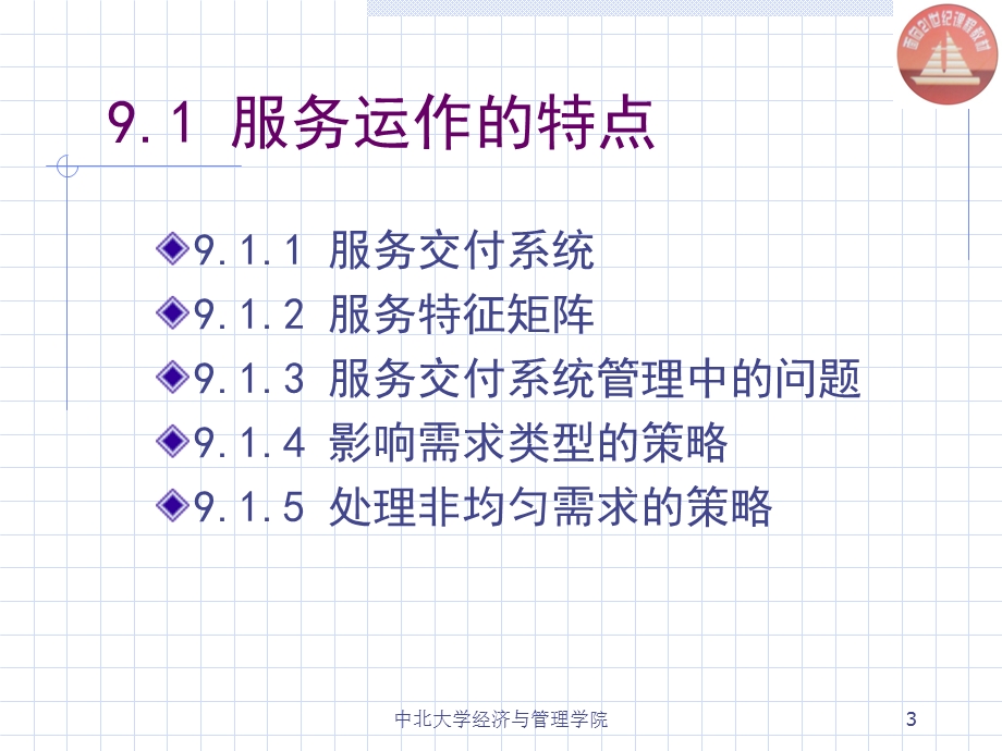 服务业作业计划.ppt_第3页