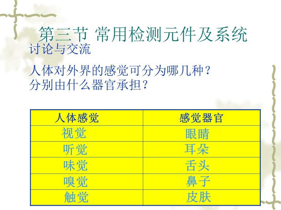 常用检测传感器.ppt_第2页