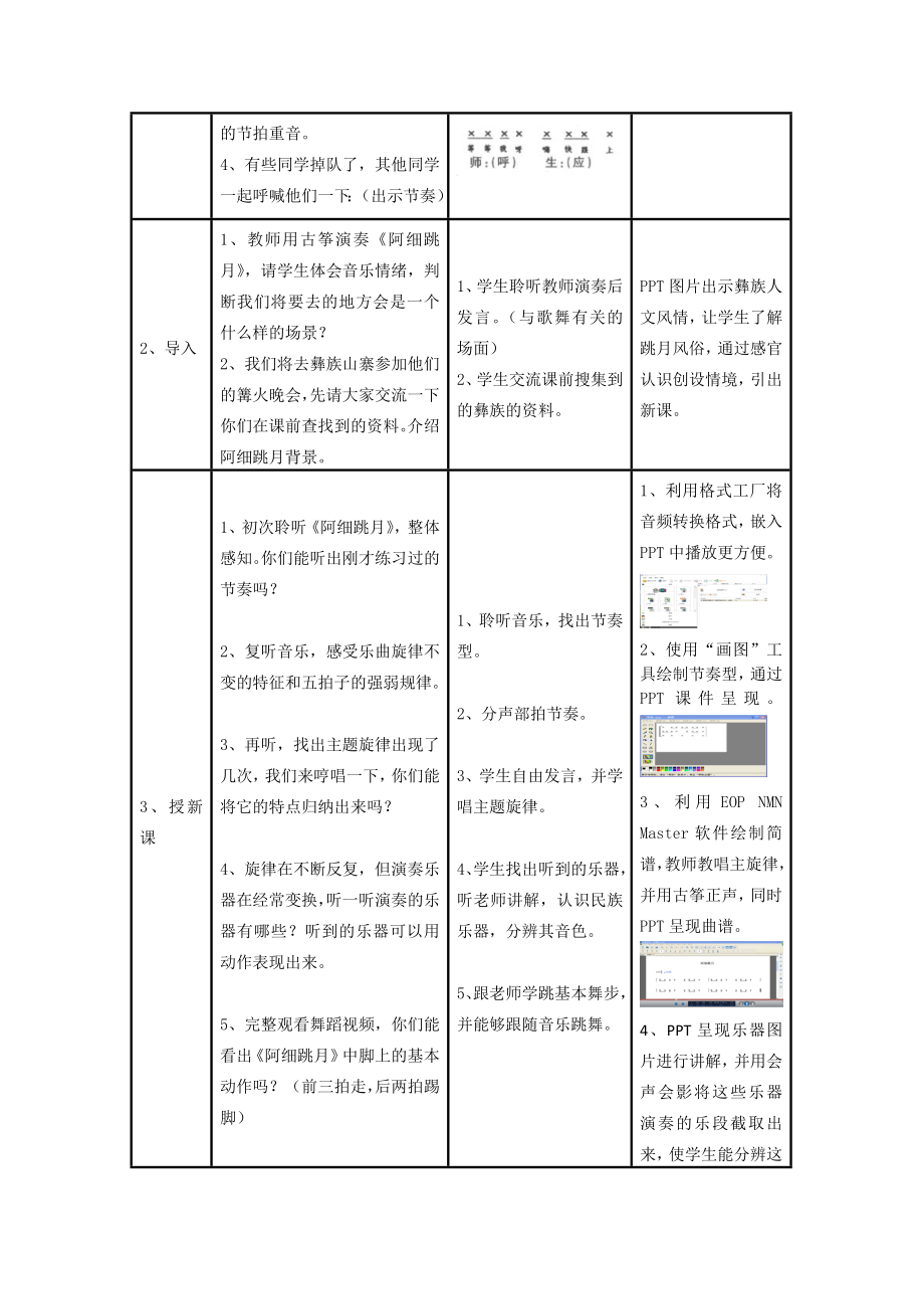 《阿细跳月》信息化教学设计.doc_第3页