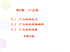 数据结构广义表.ppt